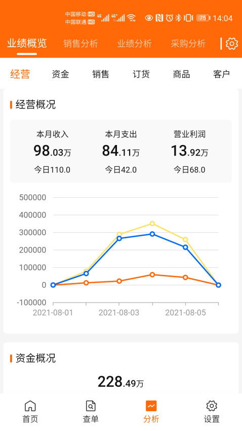 来肯企汇V2功能