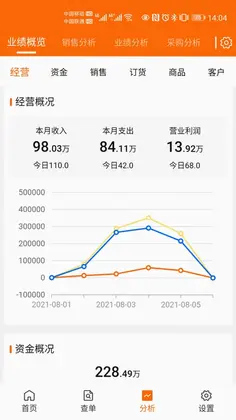 来肯企汇V2手机官方版预览图