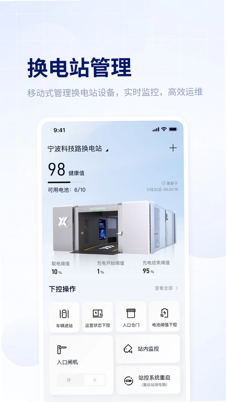 ��ָ��Ԥ��ͼ