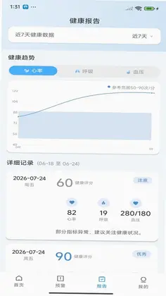 健康守护神预览图