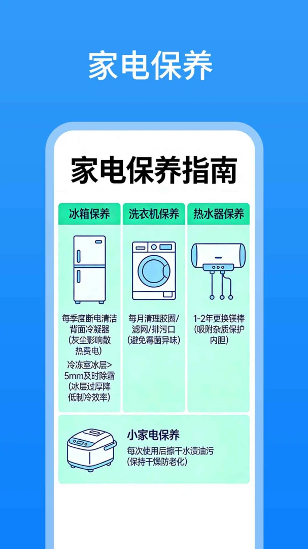 智能遥控(智控)自定义遥控器