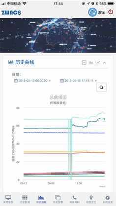 工业云监控预览图