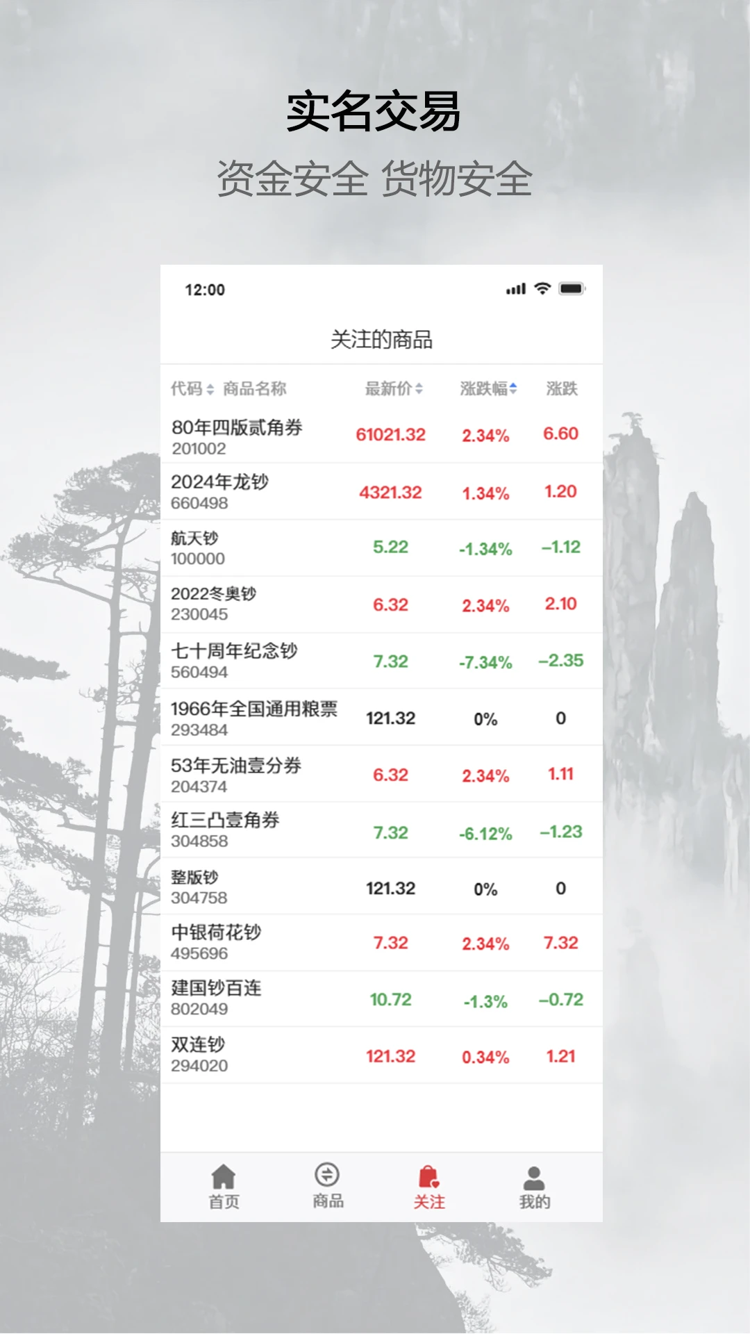 文藏商城托管服务示意