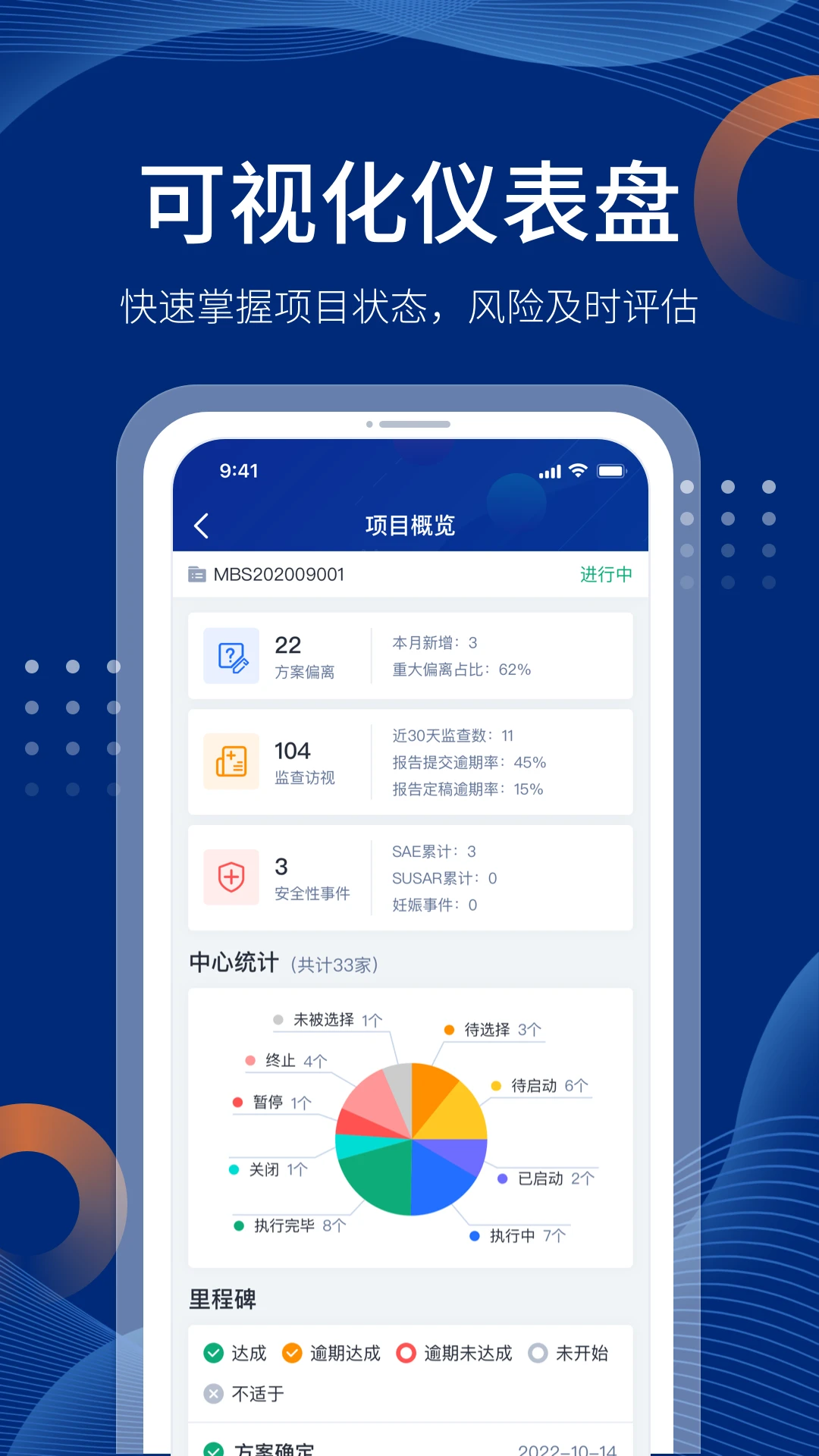 ECC ONE 功能界面