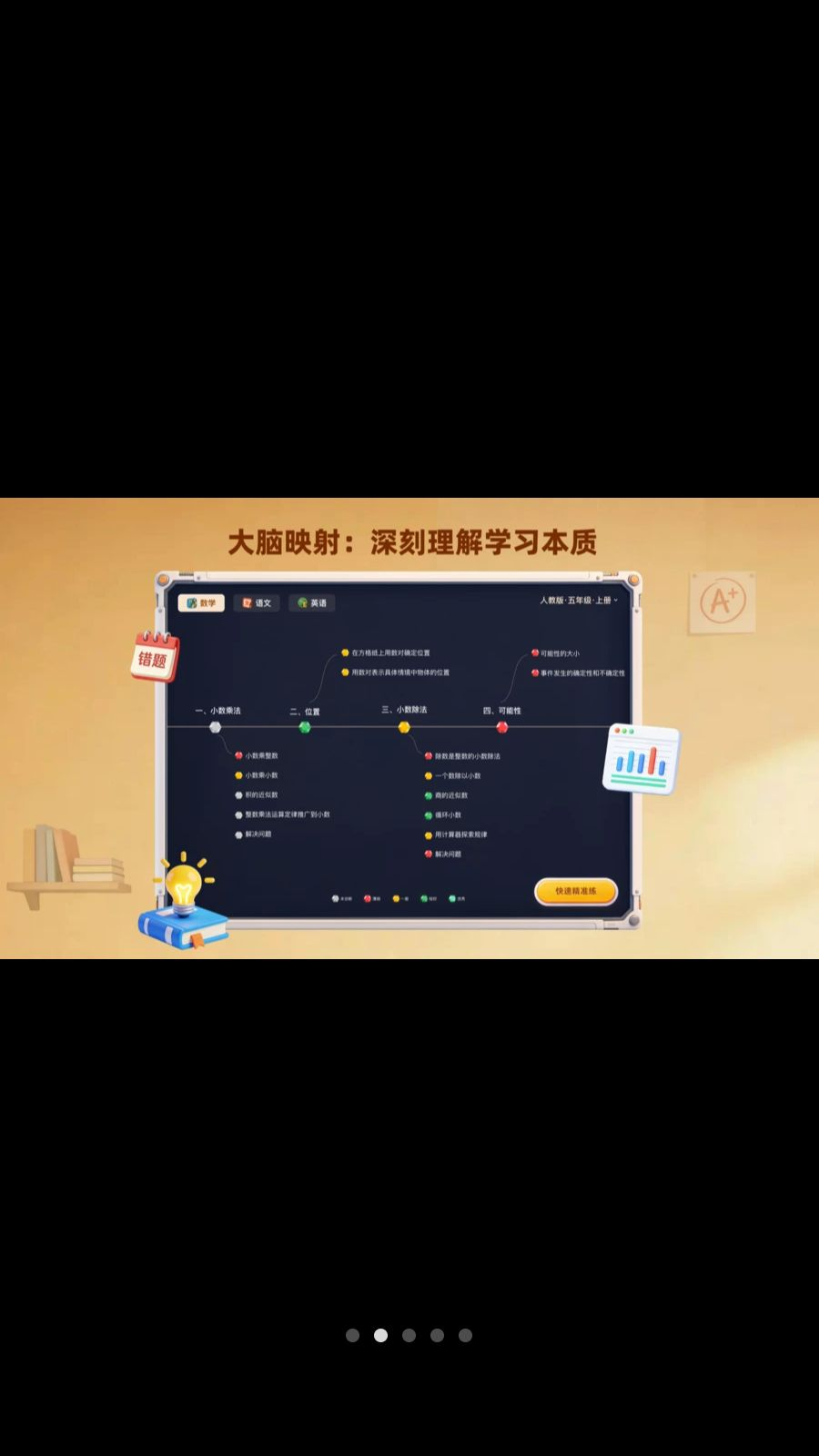小精龙功能展示