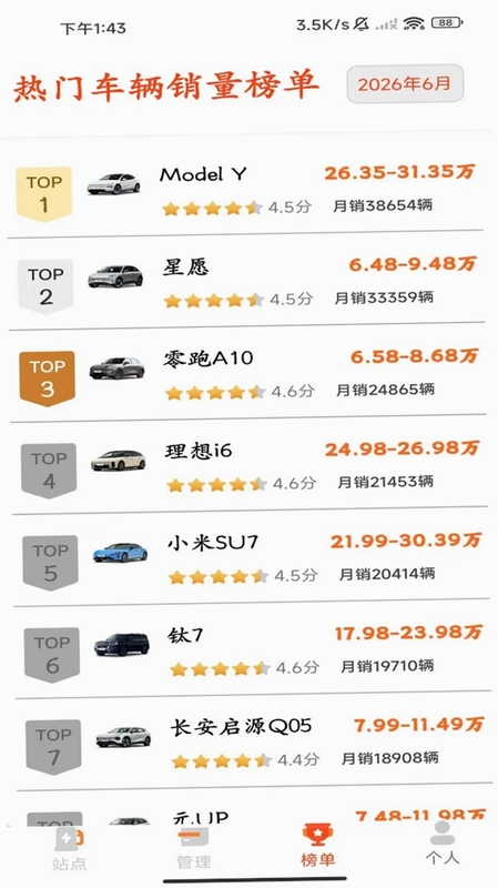 优e司机预览图