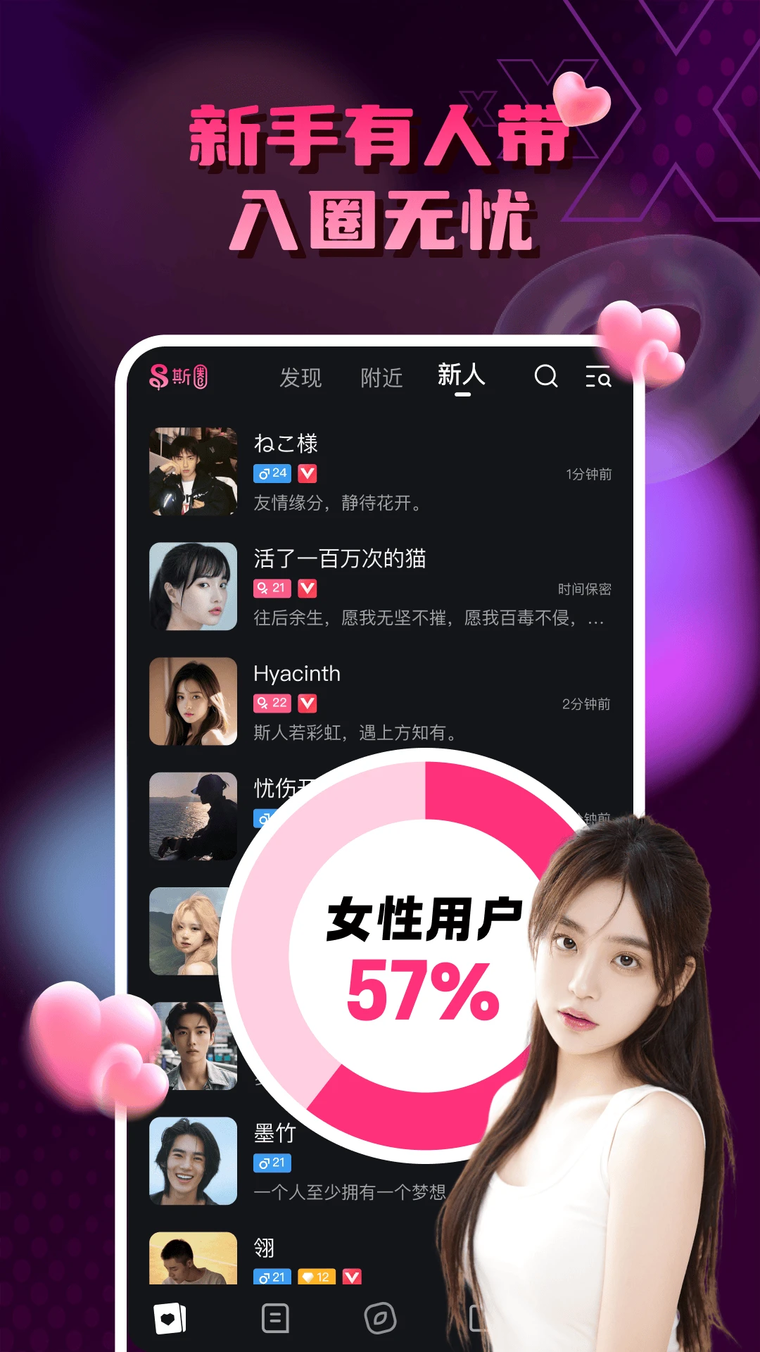 斯圈附近的人