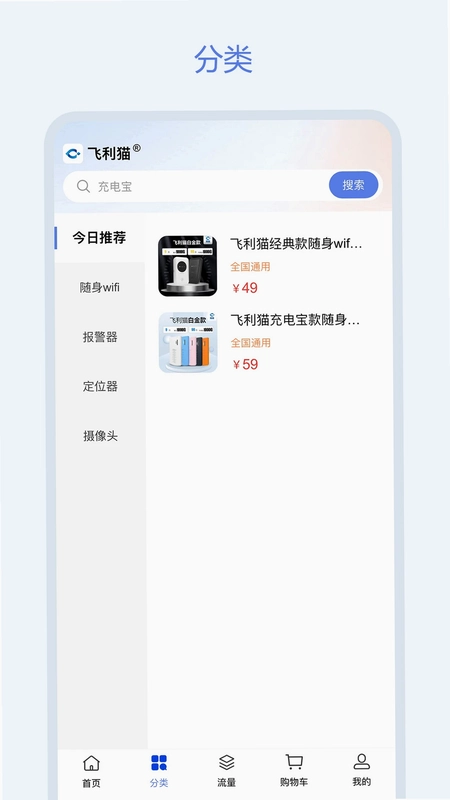 ����èԤ��ͼ