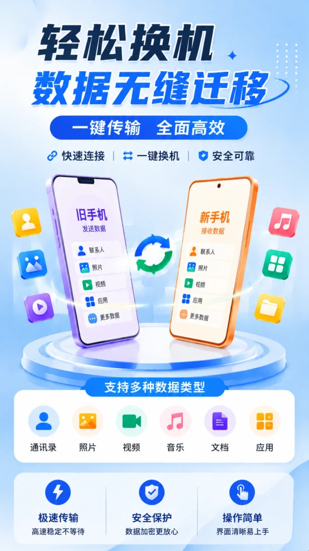 克隆换机同步互传操作步骤