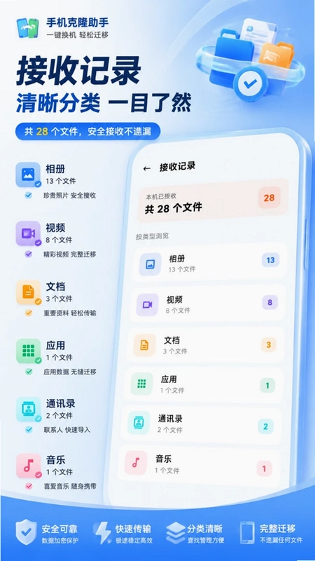 克隆换机同步互传软件预览图