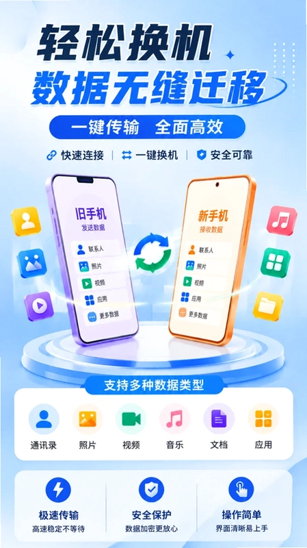 克隆换机同步互传软件预览图
