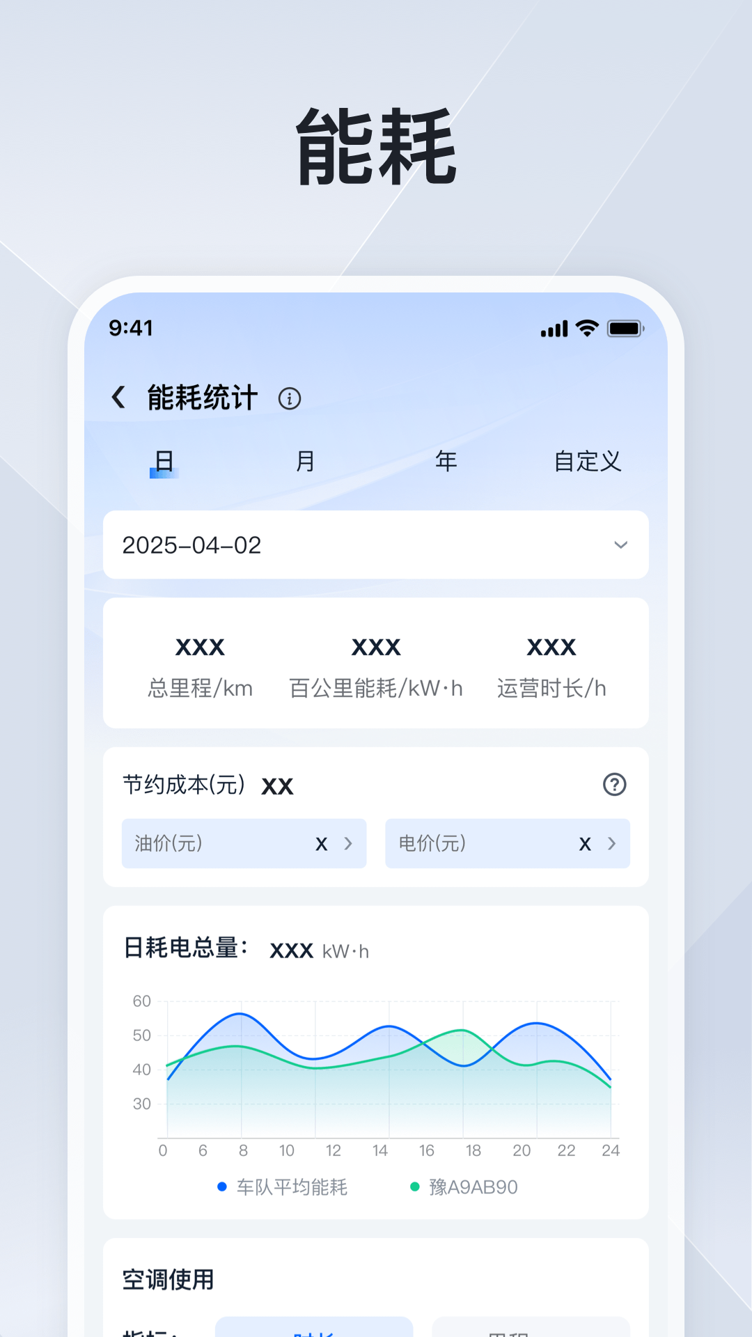 安睿通