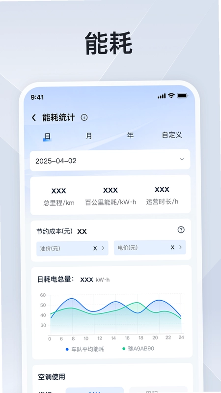 安睿通一体化平台app预览图