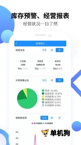 百货商家端注册界面