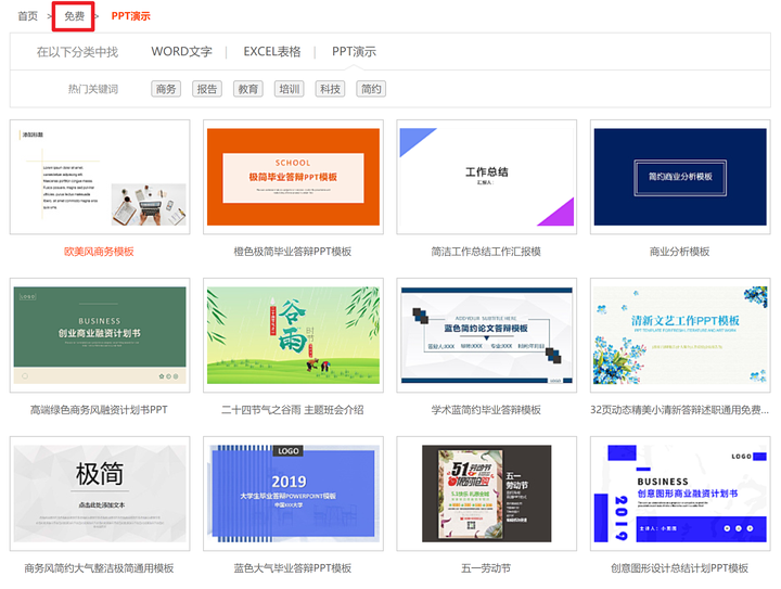PPT模板免费下载网站对比实测