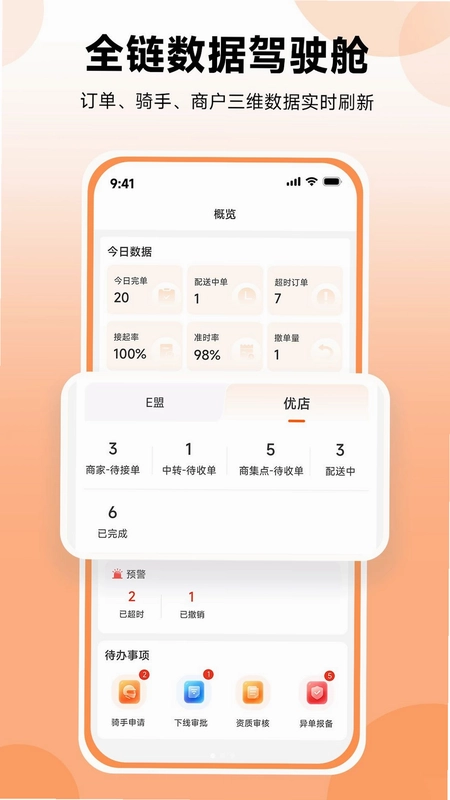 零点调度预览图