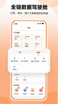 零点调度预览图