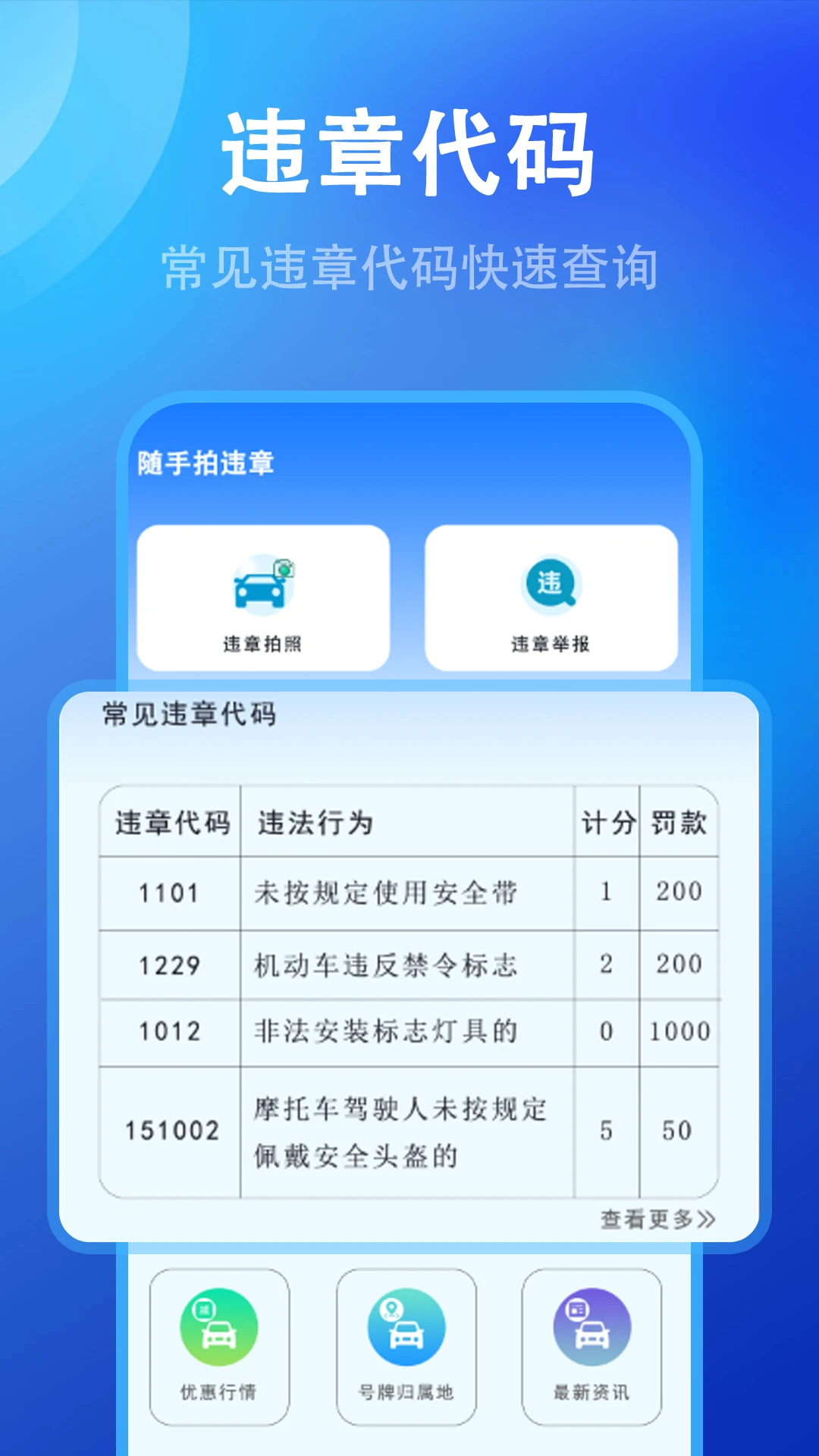 随手拍违章举报流程
