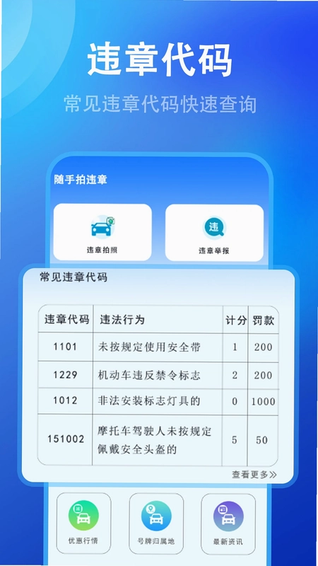 随手拍违章手机版预览图