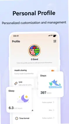G Band����Ԥ��ͼ