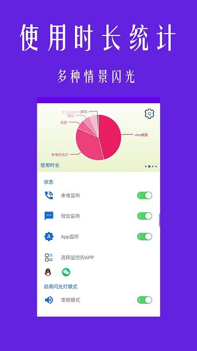 来电闪光灯灯光提醒预览图