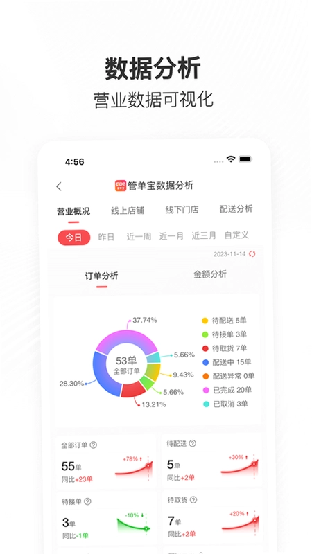 管单宝预览图