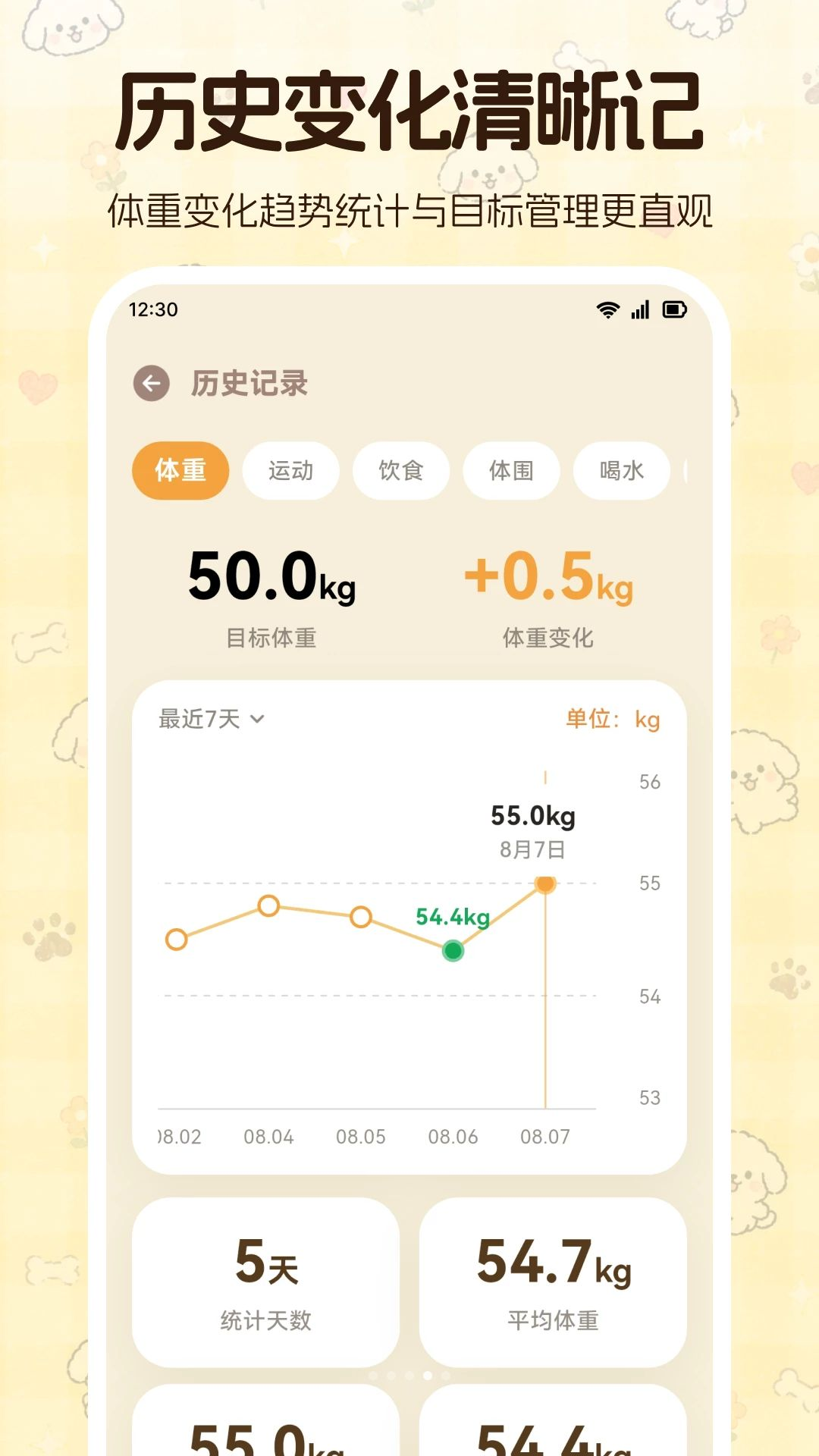 体重管理S运动大师数据统计