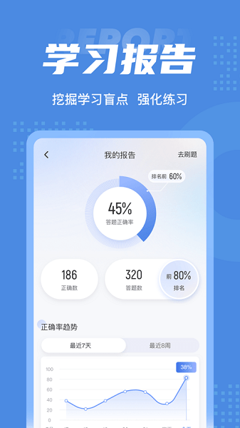 口腔修复体制作工聚题库