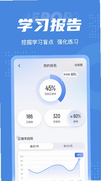 口腔修复体制作工聚题库预览图