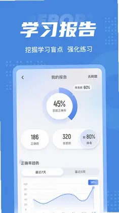 ��ǻ�޸��������������Ԥ��ͼ