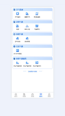 北京气象综合显示系统(LDAD)