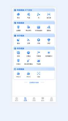 北京气象综合显示系统(LDAD)