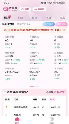 微美客美店管理系统操作界面