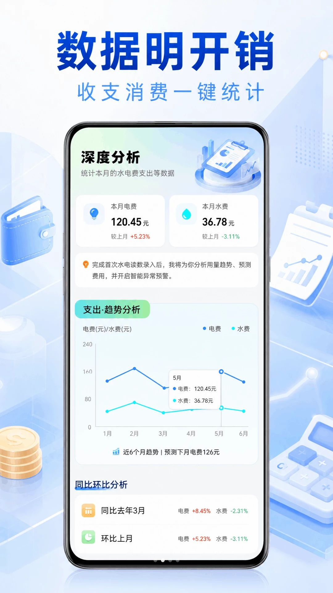 网上水费管家功能介绍
