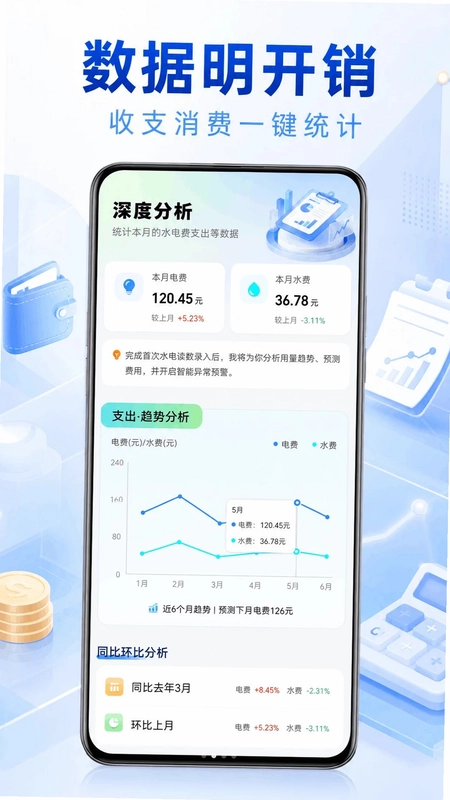 网上水费管家预览图