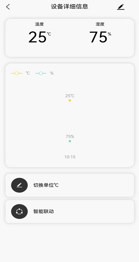 亿田云设备管理界面