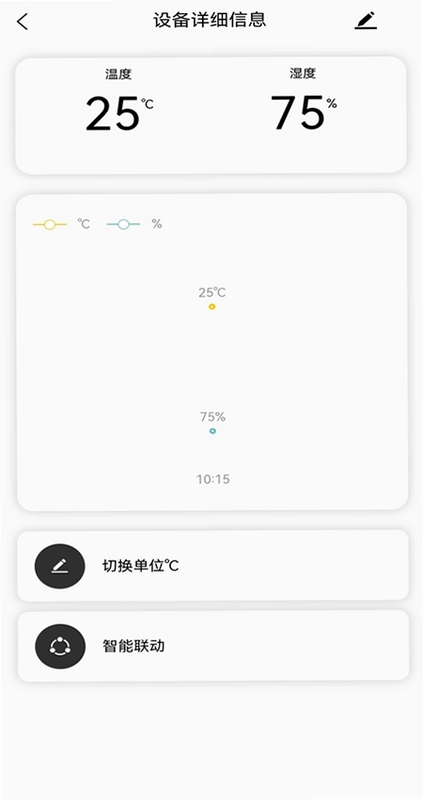 亿田云预览图