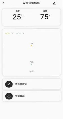 亿田云预览图