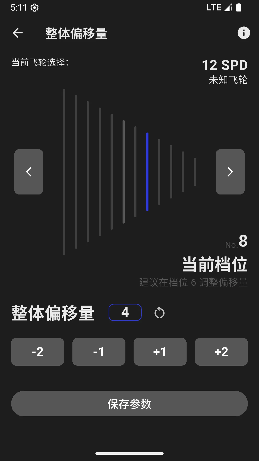 SENTYEH状态监控