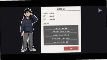 又是不想上班的一天游戏(WorkDread)预览图