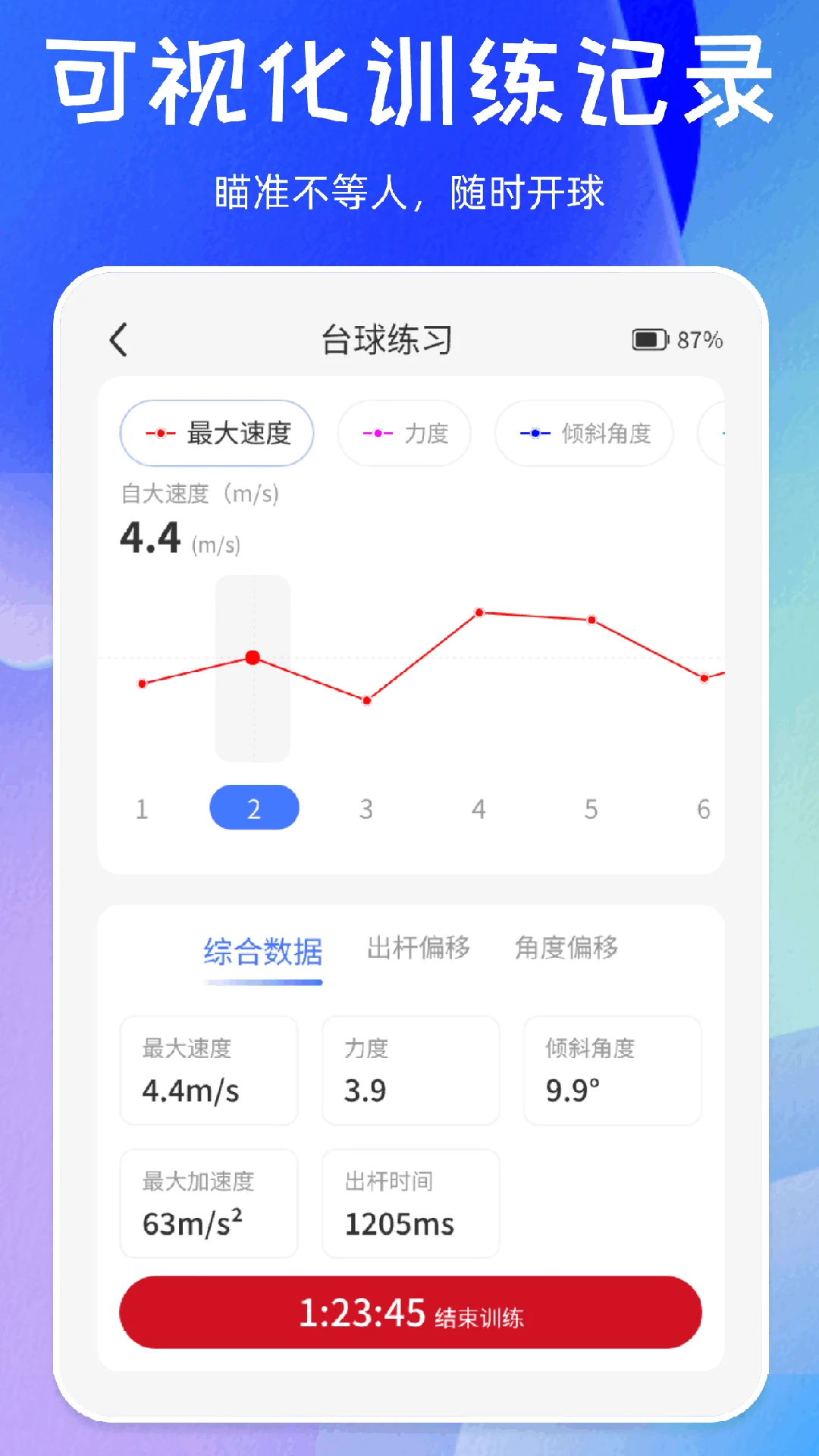 劲盈积分功能