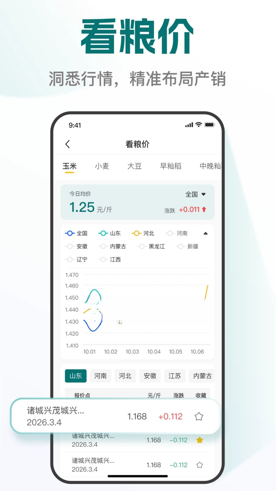 易耕耘截图3