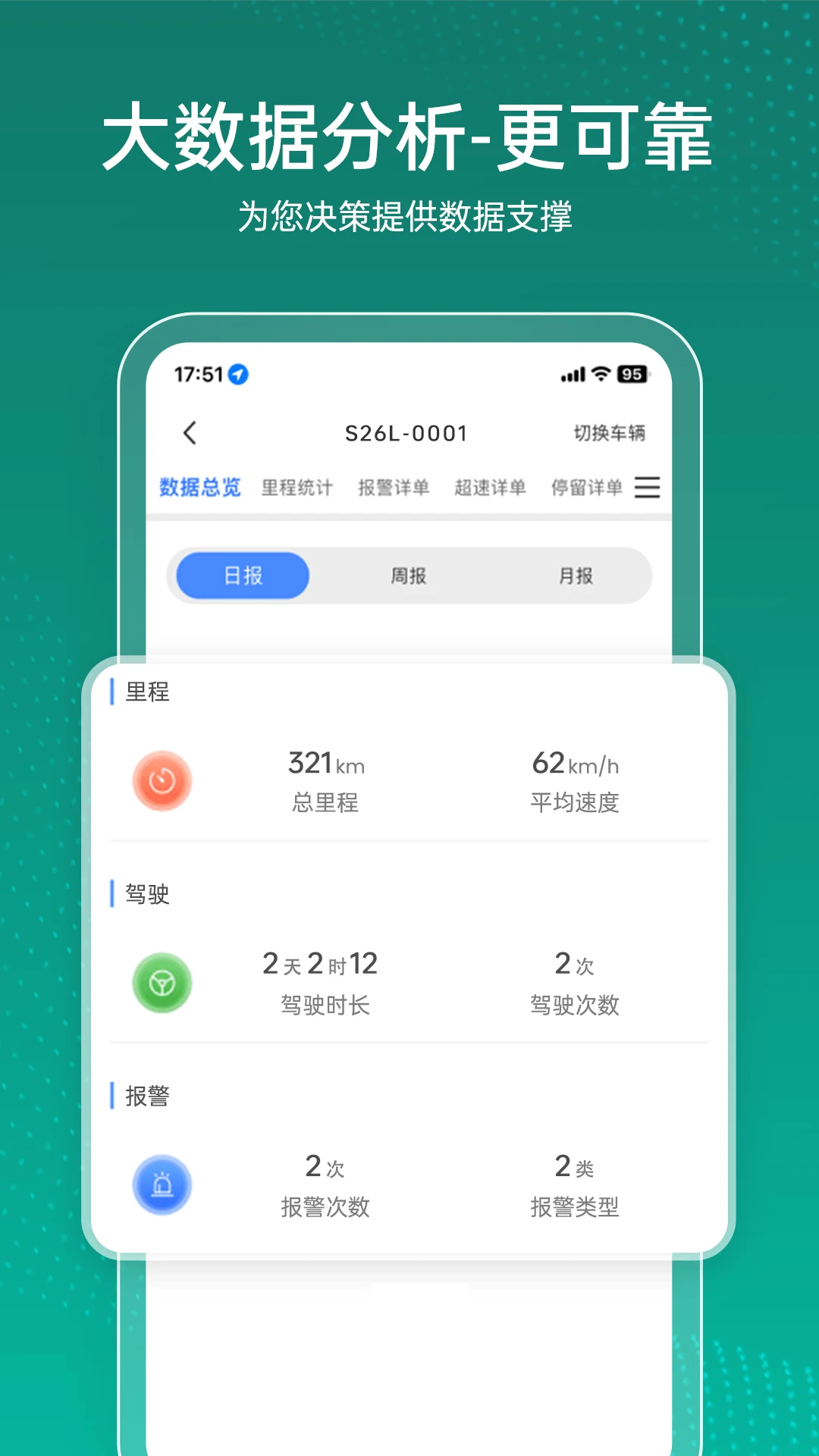 杰出物联设备接入