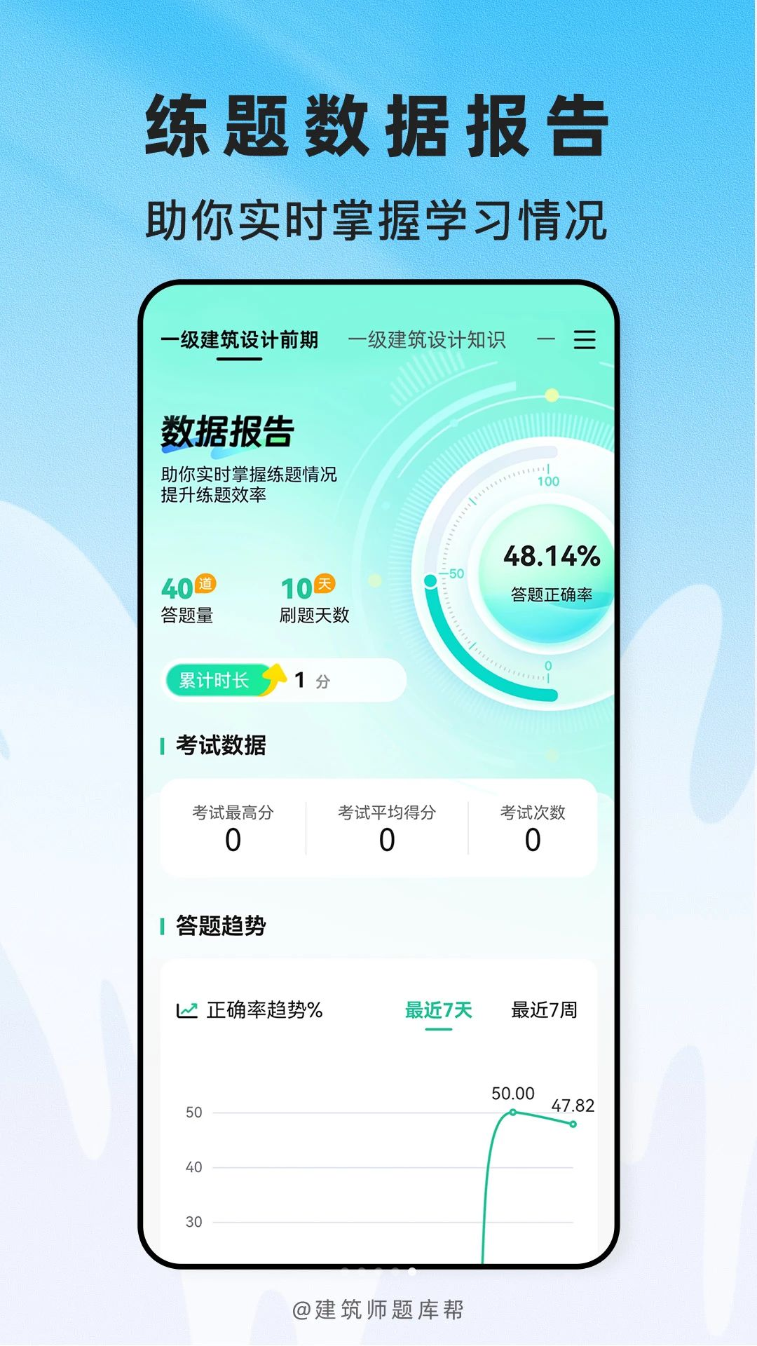 建筑师题库帮冲刺密卷