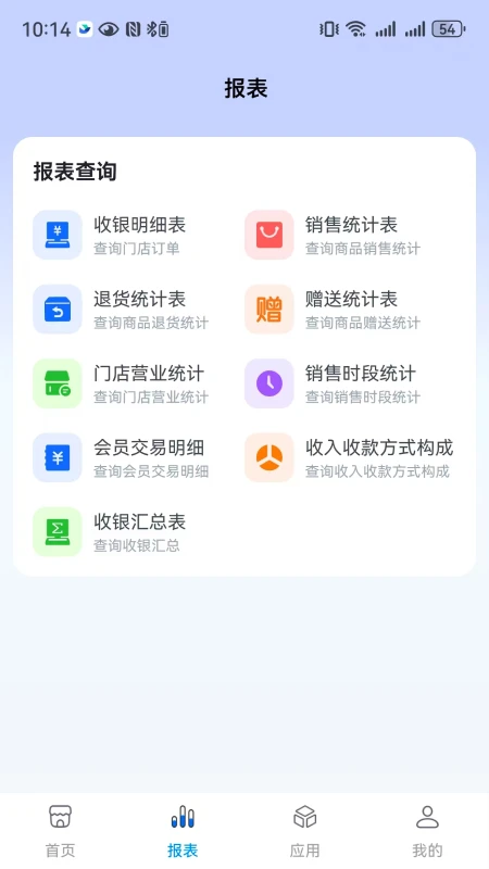 全来店云助手数据协同