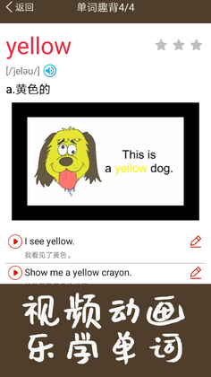 �¸���Ӣ��ͬ��ѧԤ��ͼ