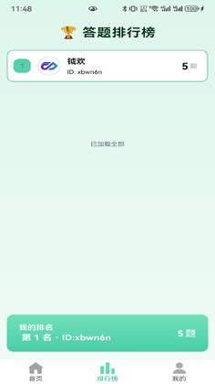 �ỶԤ��ͼ