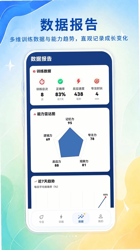 记忆力专注力特训营预览图
