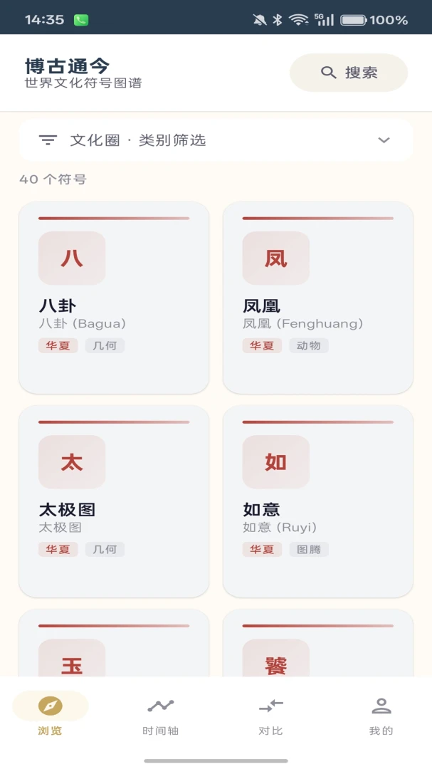 博古通今预览图