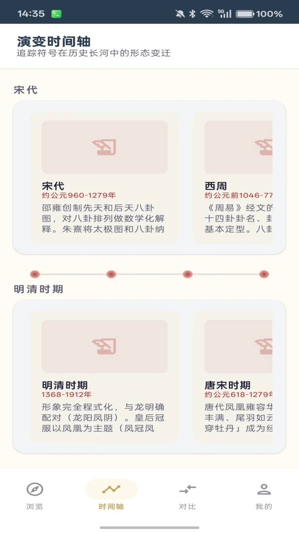 博古通今功能界面